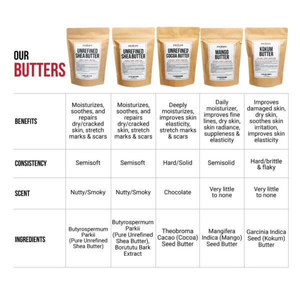 benefits of our butters